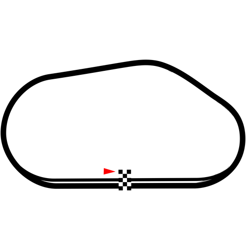circuito