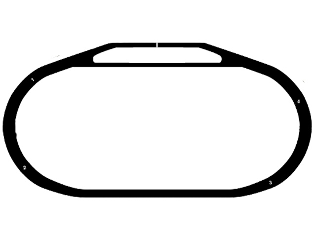 circuito