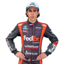 Max Guti&eacute;rrez