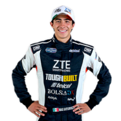 Max Gutiérrez