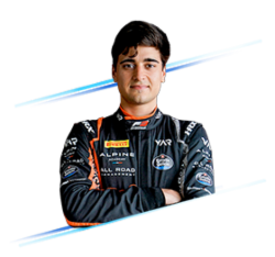 Caio Collet