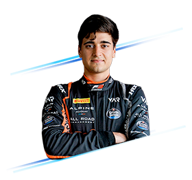Caio Collet