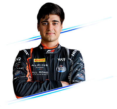 Caio Collet