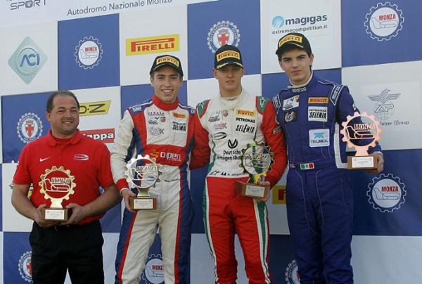 Doble podio en Monza para Raúl Guzmán y finaliza 3º de la F4 Italiana 2016